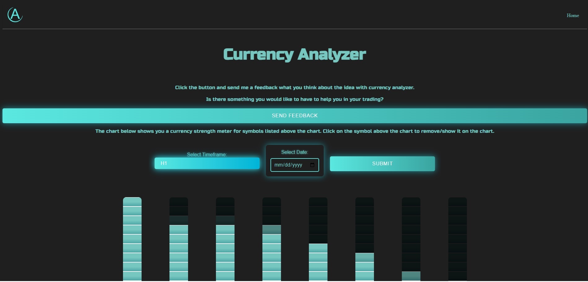 currenlyzer status 17.10.2024